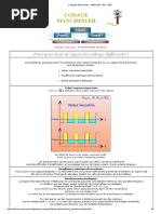 Codages Manchester - Différentiel - RZ - NRZ