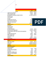 Ratios Report Ambuja Cement