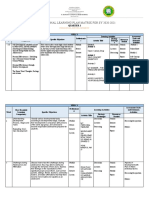 Instructional Learning Plan Matrix For Sy 2020-2021: Personal Development