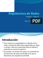 Arquitectura de Redes Unidad 1