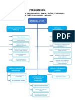 Preguntas Eia