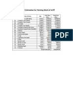 Detailed Estimation For Painting Work of ULPP: SL. No. Name of Items Qty Unit Price (TK.) Total Price (TK.)