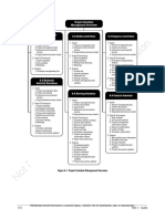 Sale or Reproduction.: Project Schedule Management Overview