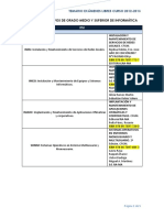 Textos Libres Ciclos Informatica