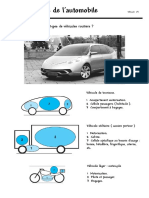 Approche de L'automobile PDF