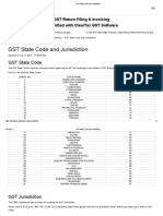 GST State Codes