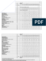 Toyota Surf Maint Sched