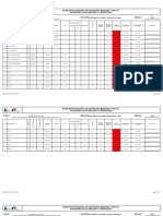 Inventario de Equipos Laboratorio