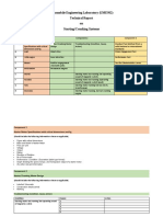 Automobile Engineering Laboratory (UME502) Technical Report On Starting/Cranking Systems