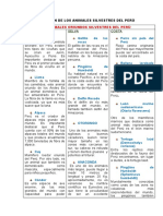 Clasificacion de Los Animales Silvestres Del Perù