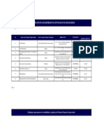 Registro de Oficinas de Representación de Bancos Extranjeros