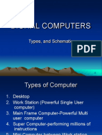 Digital Computers: Types, and Schematic