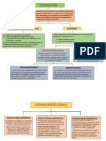 Que Es Polita Fiscal PDF