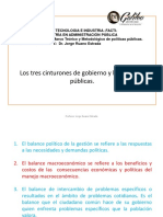 04 Tres Cinturones de Gobierno y Polã - Ticas Pãºblicas