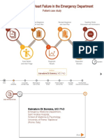 Managing Acute Heart Failure in The Emergency Department: Patient Case Study