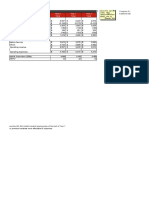 BCG (Task 2 Additional Data) - VIPUL