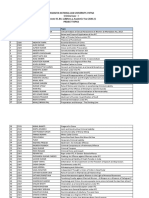 BA LLB Topic List