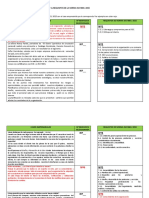 TALLER ADICIONAL N°3 DE CASOS Vs REQUISITOS DE LA NORMA ISO 9001