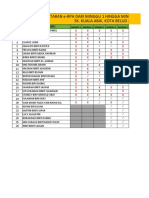 Analisis Penghantaran e-RPH SKUBA 2020