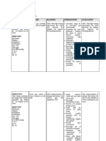 NURSING CARE PLAN Lung Cancer..jonard