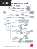 Esquema Ampliacion U01 PDF