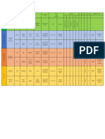 Matriz Terminada