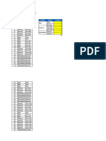 01 Práctica Dirigida Conjuntos