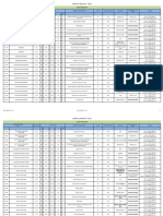 P1 Istc HT Ar 00001 - R01 PDF