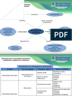 Apredizaje Significativo