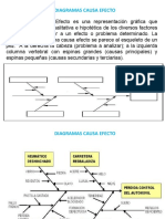 Causa Efecto