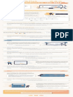 GUPY-Checklist Indicadores de RH