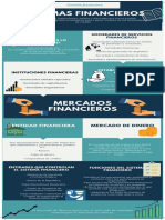 Sistemas Financieros PDF