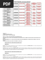 Trabajo Practico de Comercio Internacional - Simulacion PDF