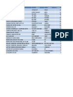 Ej1 - Controles de Formularios