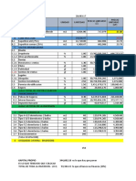 PLanilla Factibilidad