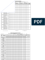 Froforma-I (Subject Wise Formative Assessments)