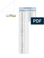 Plano de Estudo CFO-2021