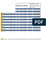 Formatos Covenin 3049-93