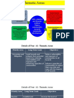 Safer, Adaptive and Disaster Resilient Filipino Communities Towards Sustainable Development