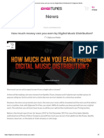 How Much Money Can You Earn by Digital Music Distribution - Digitunes Media