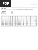 Digital Options: Total Investment 13.00 Total Equity 13.10 Total Gross Profit 0.10