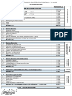 Factor Multiplicador