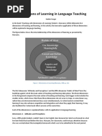 Dimensions in Language Teaching RW 2017