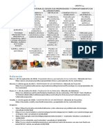 Actividad 3. Clasificación de Los Materiales