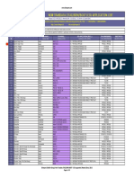 New Trasdata (Jtag/Bdm/Boot) Ecu Application List