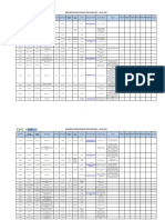 Empresas Registradas de Fertilizantes 16 07 2020