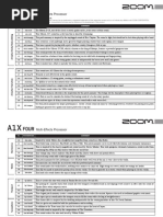 E A1XFOUR Patchlist PDF