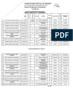 22 Estudiantes Con Discapacidad - Mayo - Septiembre 2018