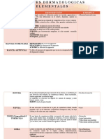 Lesiones Dermatologicas