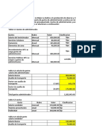 Presupuestos de Gastos e Ingresos